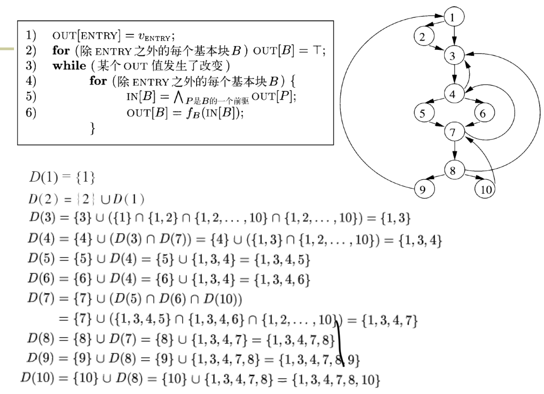 截屏2025-12-21 15.04.21